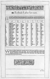 Perpetual Easter Calendar from the King James version