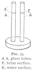 FIG. 15.<br> A A, glass tubes.<br> F, brine surface.<br> E, water surface.