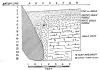 FIG. 21.—Face of rock against which a stone was made to rest.